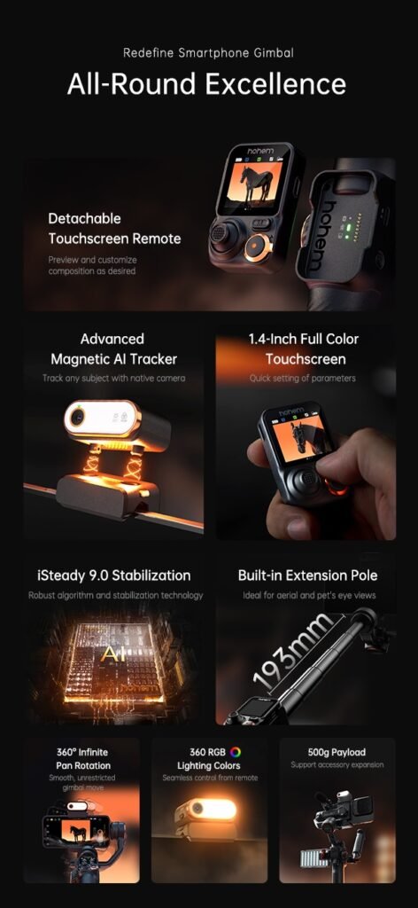 Father's Day Gift Guide 2026: Gifts Dad Will Actually Use 001 2