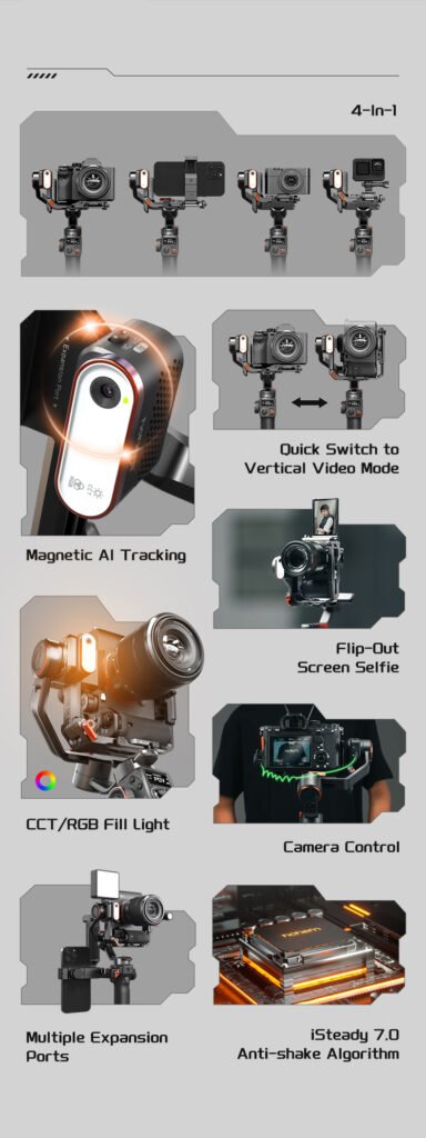 Father's Day Gift Guide 2026: Gifts Dad Will Actually Use 001 02